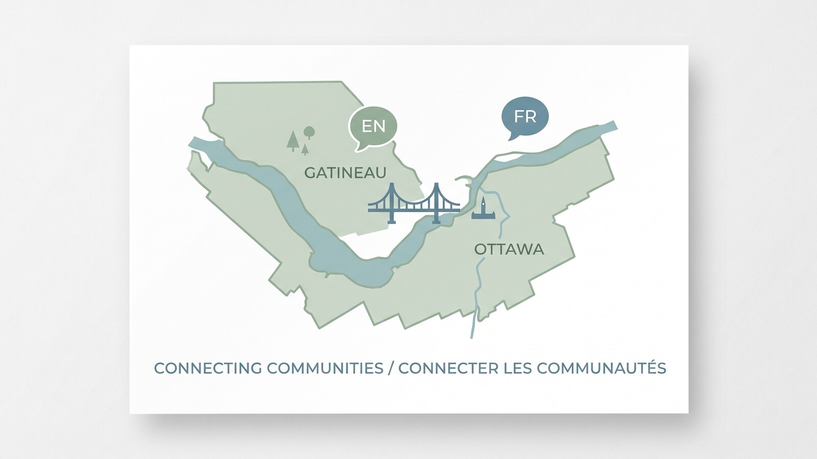 Illustrated map of Ottawa and Gatineau joined by a bridge, with EN and FR speech bubbles above each city